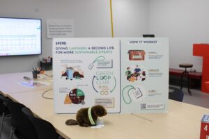 The poster explaining the project with the beaver mascot.